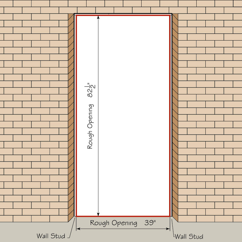 Entry Door Rough Opening | How To Measure Your Front Entry Door, Replacement Exterior Doors